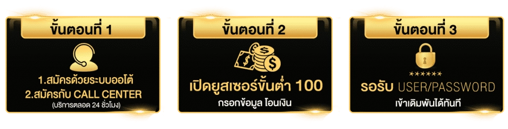 สล็อตใจดี888